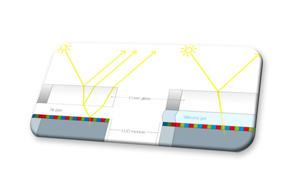 /Optical-Bonding-Service/
